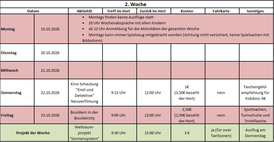 Woche2